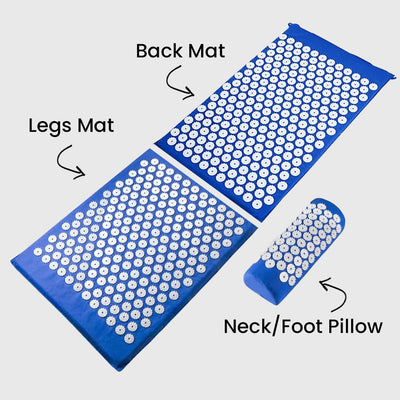 Body Set