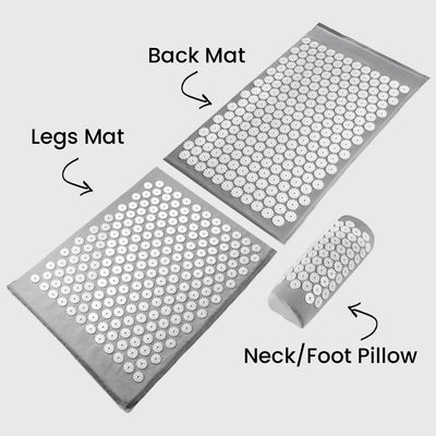 Body Set